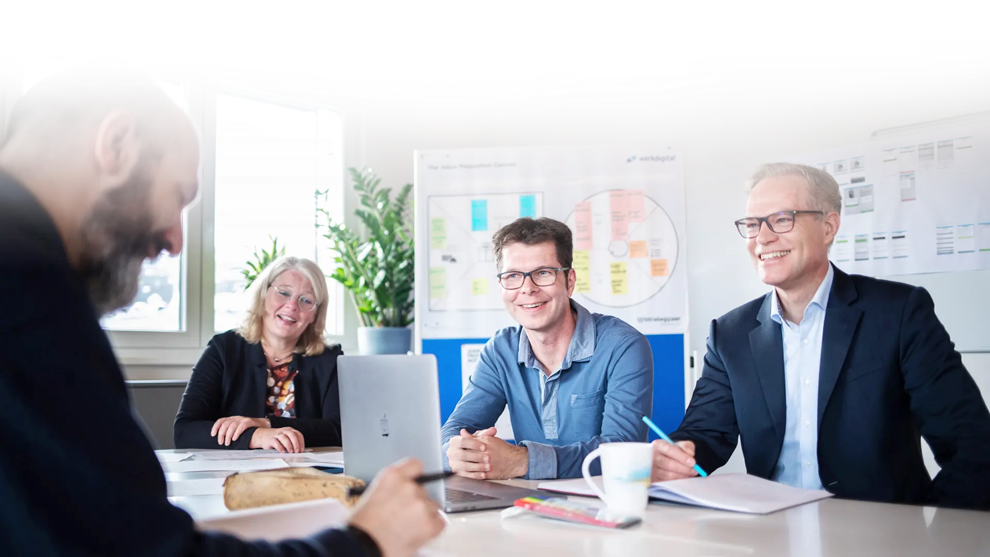 Werkdigital Insight-Methode Werkdigital Insight-Methode